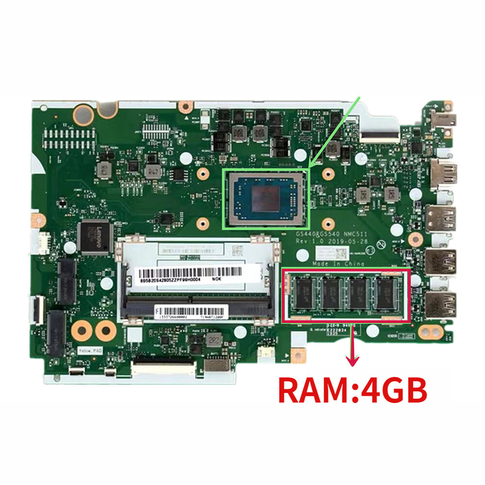 Motherboard For Lenovo Ideapad S145-15API NM-C511 W/R3/R5/R7 CPU 