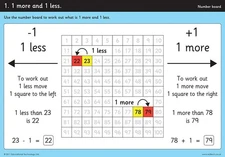 3123000 Educational Science Kits