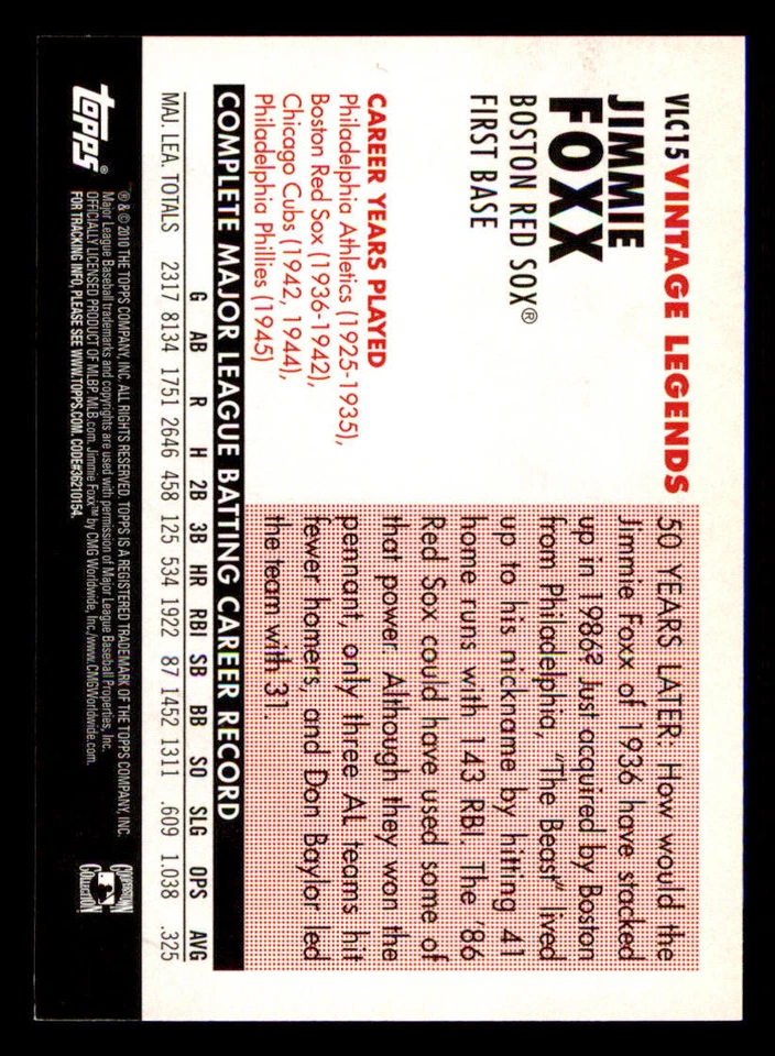 2010 Topps Vintage Legends Collection #VLC15 Jimmie Foxx - Image 2 of 2