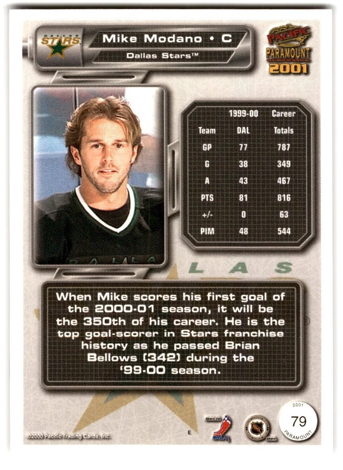 2000-01 Pacific Paramount Mike Modano #79 Dallas Stars - Image 2 of 2