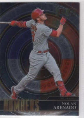 2022 Panini Select - Select Numbers Nolan Arenado #SN6