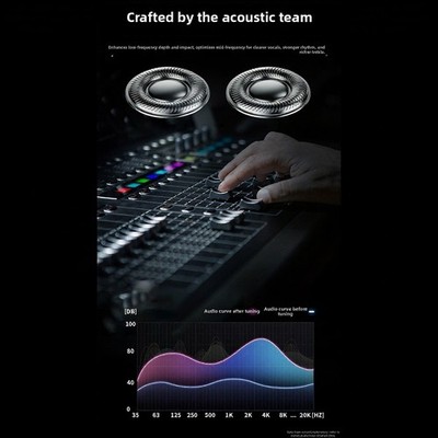 Kabelgebundene Kopfhörer 3,5 mm HiFi Stereo leicht faltbar ABS 40 mm Treiber