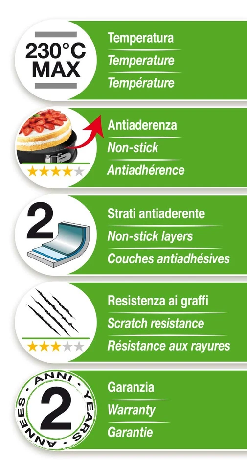 Mini Kuchenform Backblech öffnen 2 mittel Durchmesser 16 cm - Bild 2 von 4