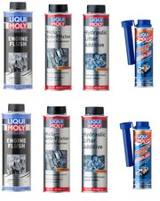 Liqui Moly 2037 Pro-Line 2009 Engine 20234 Speed 20004 Hydraulic (Pack of 2)