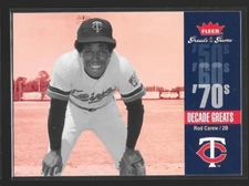 2006 Fleer Greats of the Game - Decade Greats Rod Carew #DEC-RO