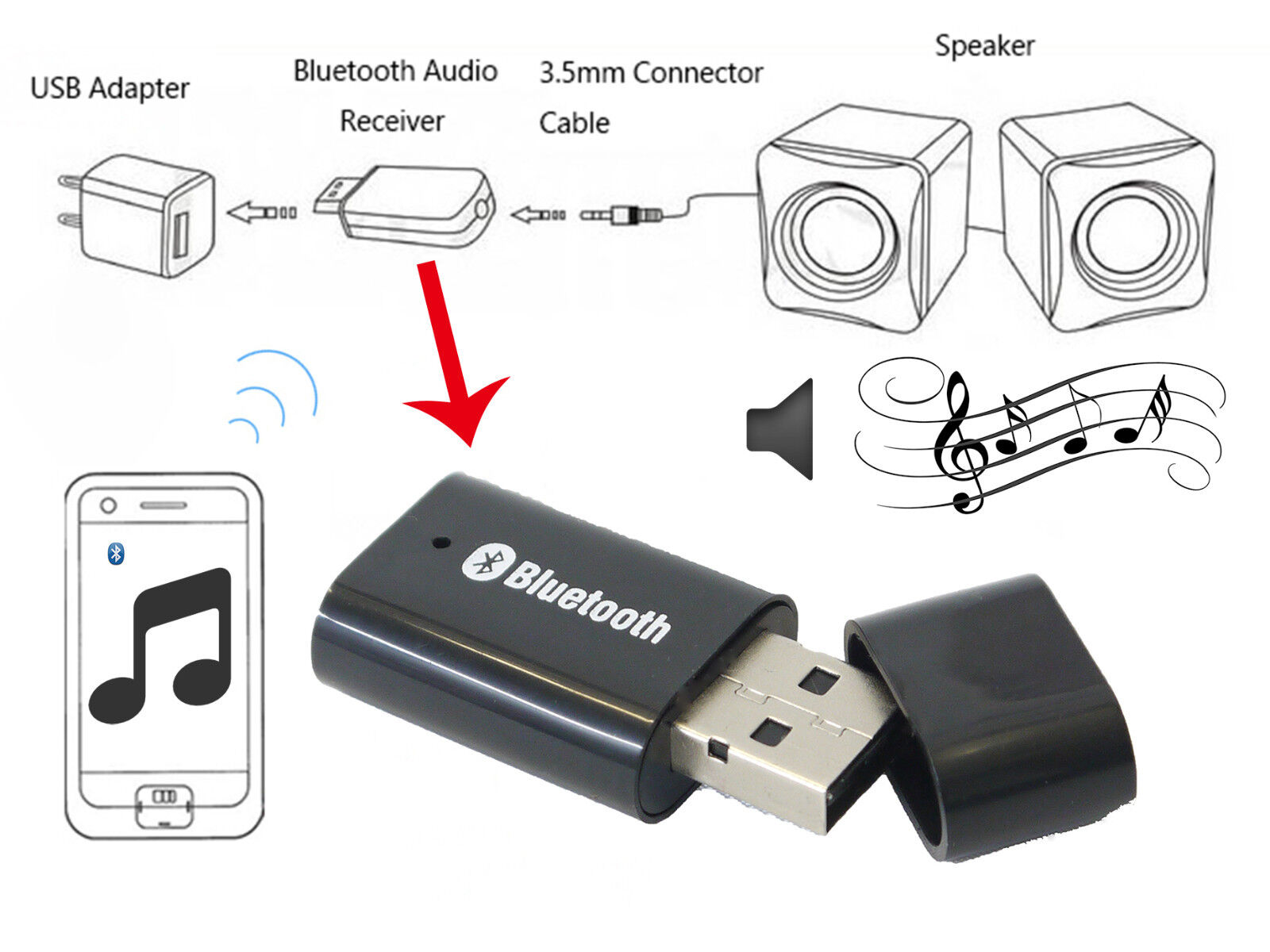 Днс купить блютуз адаптер. Блютуз аукс юсб адаптер. Адаптер Bluetooth USB Adapter Bluetooth Audio Receiver aux. Блютуз адаптер аукс BT. Юсб блютуз адаптер для автомагнитолы.