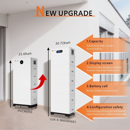 Solaranlage Komplettpaket Felicity Speicher 10kWh + Wechselrichter 10kW Hochvolt - Bild 14 von 19