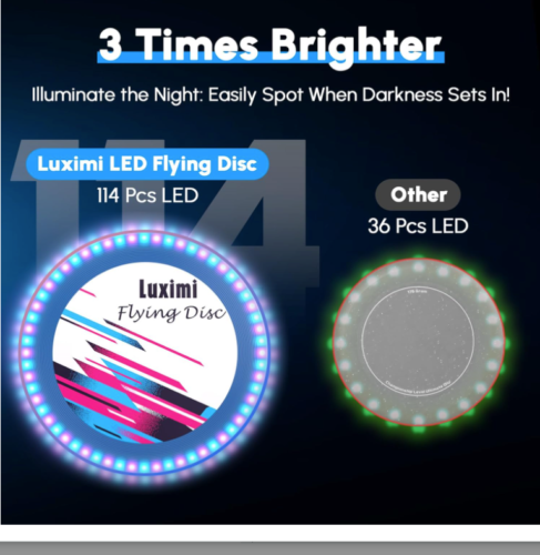 Light Up LED Flying Disc, LED Lights,Waterproof NEW - Picture 2 of 4