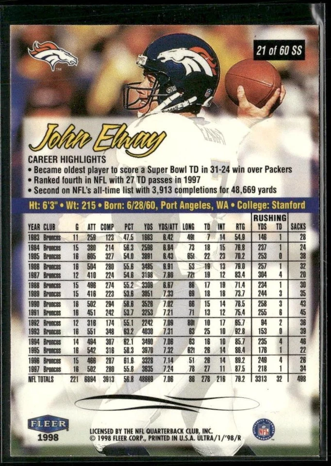 1998 Ultra #21SS John Elway Sensational Sixty - Image 2 of 2