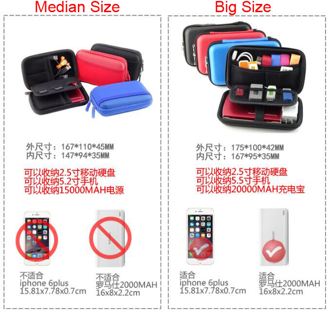 Portable waterproof USB data disk cable digital accessories sorting ...