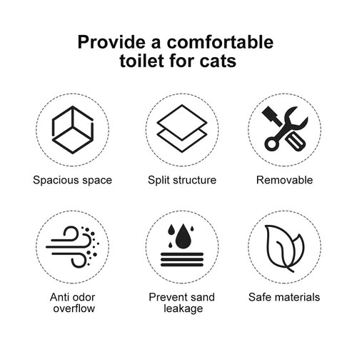 Large Cat Litter Box Pet Toilet Skylight Enclosed Drawer Scoop Covered Tray Chic - Picture 9 of 12