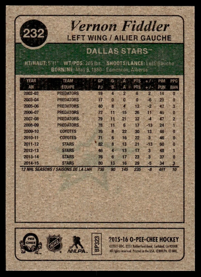 2015-16 O-Pee-Chee Retro Vernon Fiddler Dallas Stars #232 - Image 2 of 2