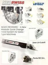 ISCAR NQCH-1616, NEOSWISS 16mm SHANK WITH REPLACEABLE HEADS-CUTOFF&GROOVE.