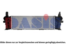 AKS DASIS LADELUFTKÜHLER TURBOKÜHLER passend für BMW X3 X4 | 057061N