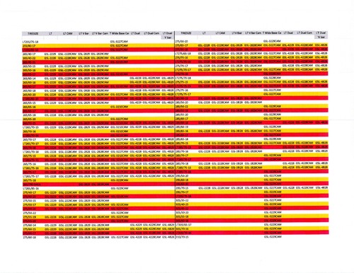 Grizzlar GSL-2221CAM Alloy Tire Chains Ladder LT SUV LT235/85-16 LT245/70-17 - Bild 7 von 10