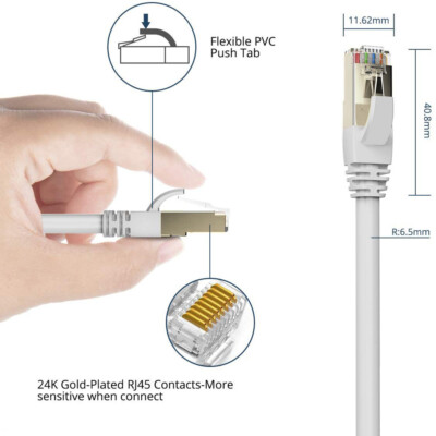 KASIMO Cavo Ethernet Cat 8 Piatto, Cavo Lan Di Rete Alta Velocità 40 - Foto 5