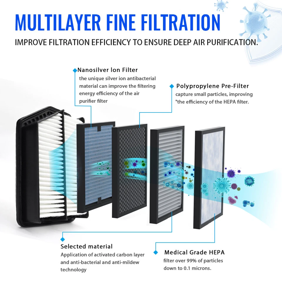 Filtro de aire del motor para Chevrolet Monte Carlo 2000-2003 2004 2005 con 3,8 L 6 cilindros V Foto 3 de 4