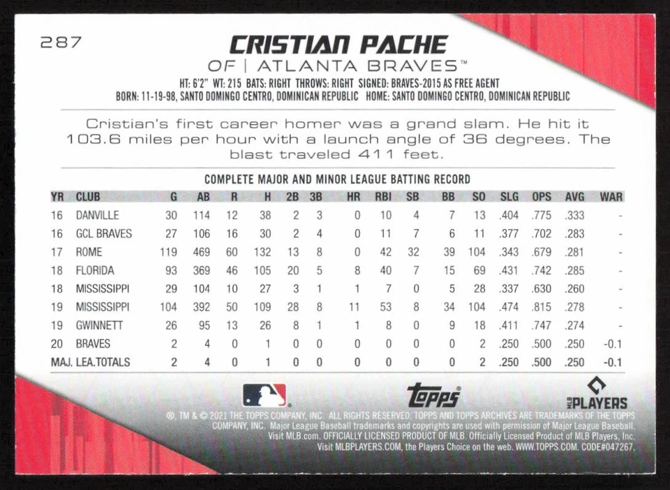 2021 Topps Archives Cristian Pache #287 Rookie Atlanta Braves - Image 2 of 2