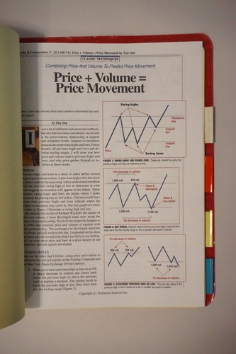 Collection of Three Financial Investing Model Notes - Picture 4 of 7