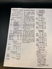 1973 Detroit Lions VS Atlanta Falcons Program-Excellent ++ Lions Win 31-10 — photo 6