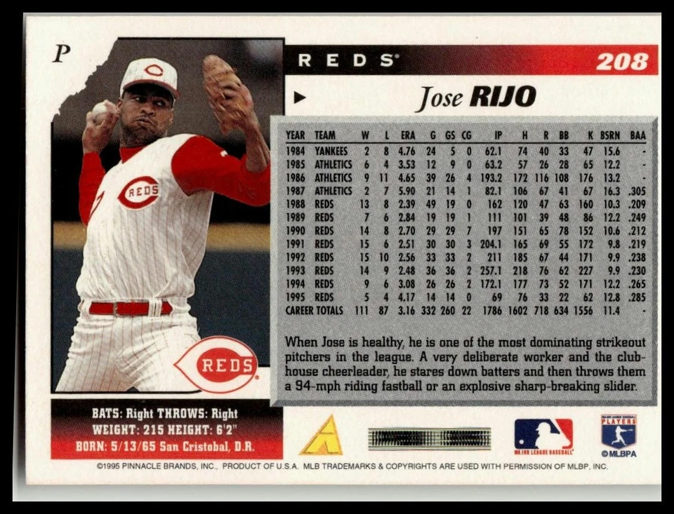 1996 Score #208 Jose Rijo - Image 2 of 2