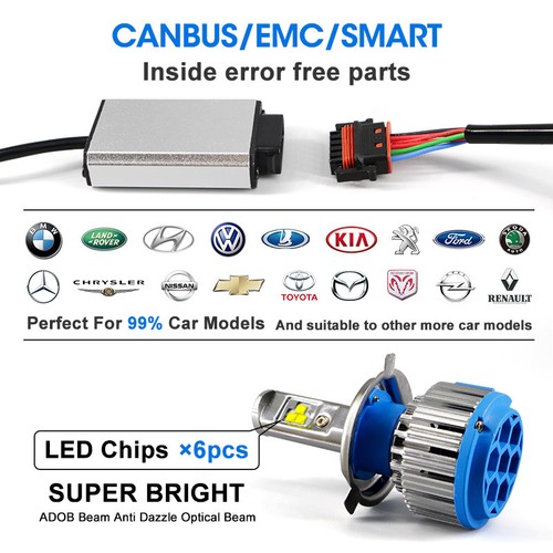 T1 Turbo Car Headlight 70W 7000LM 6000K Auto Canbus H4 LED Bulbs High Low Beam - Picture 12 of 12