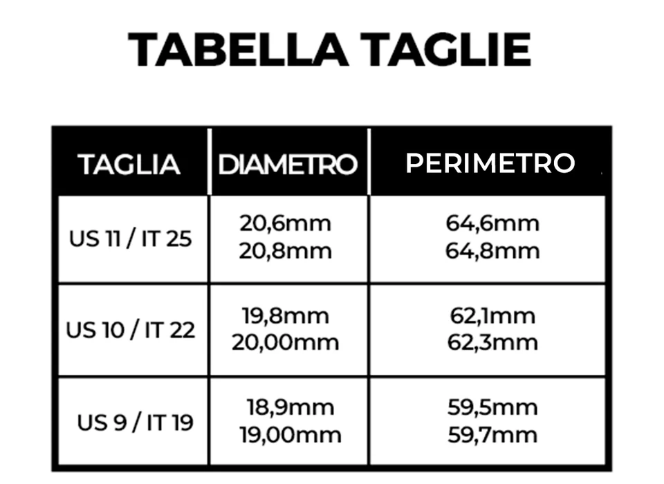 Smart Ring 2025 Anello Smart Fitness Tracker Monitoraggio Salute Attività Fisica - Immagine 4 di 4