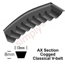 AX30.75 Gro�e