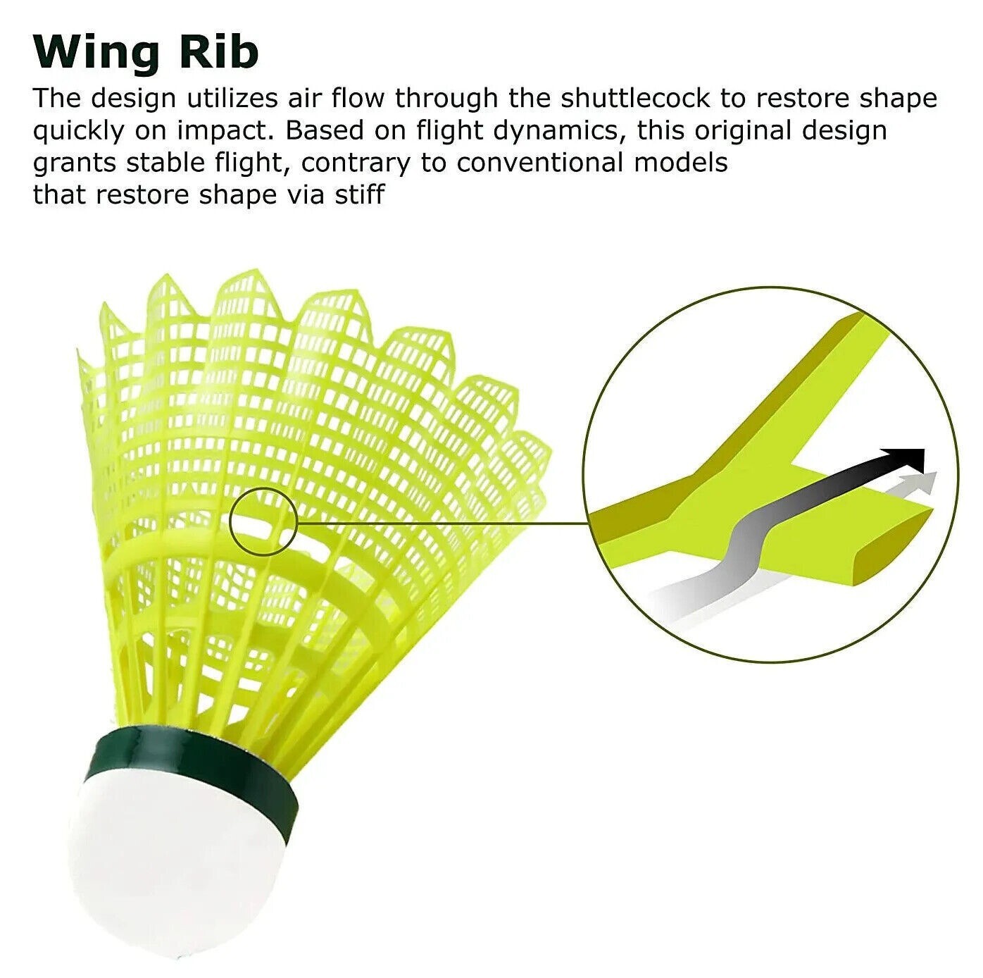 YONEX MAVIS 600 BADMINTON PLASTIC SHUTTLECOCKS FAST SPEED 1 TUBE YELLOW RRP £23 eBay