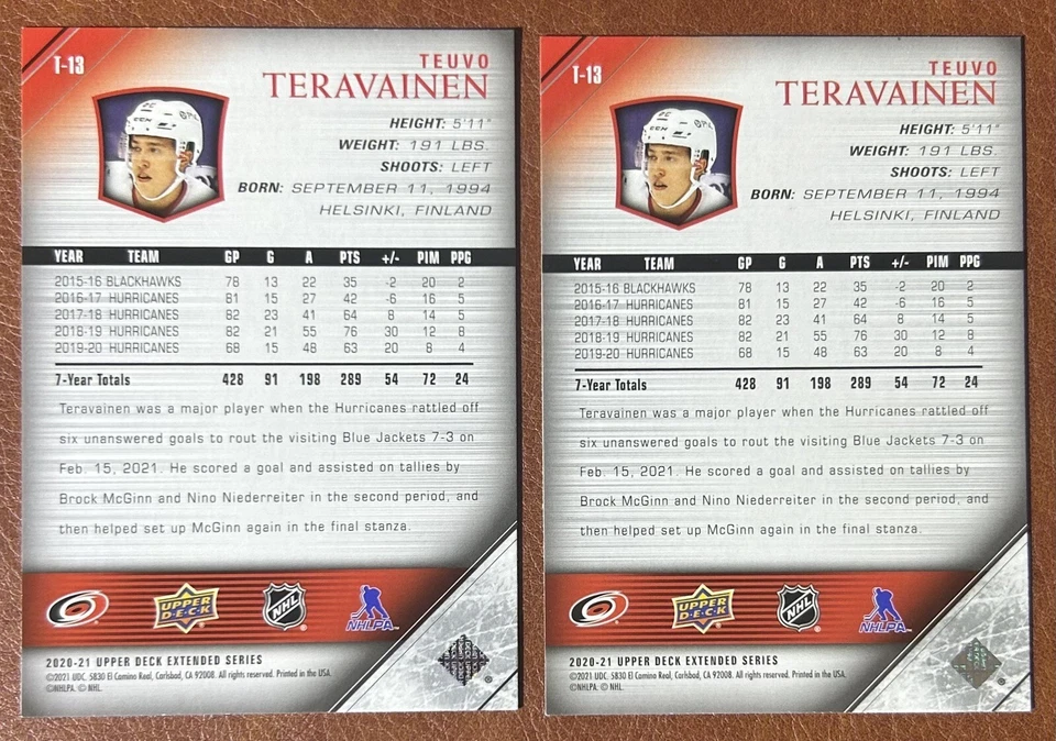 (2) Teuvo Teravainen 2020-21 Upper Deck Extended Series 05-06 TRIBUTE #T-13 - Image 2 of 2