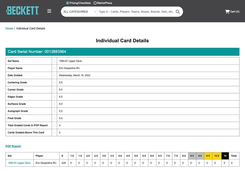 Eric Desjardins RC BGS 9: 1990-91 Upper Deck Rookie Card #428 - Image 3 of 3