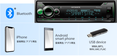 Pioneer DEH-5600 Carrozzeria Car Stereo 1DIN CD USB Bluetooth DSP