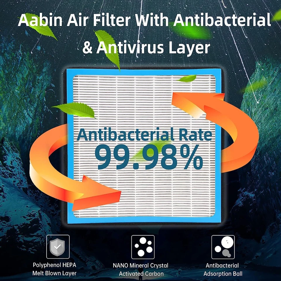 HEPA Cabin Air Filter for TOYOTA FJ CRUISER 2007-2014 PRIUS 2001-2009 CF9846A - Image 4 of 4