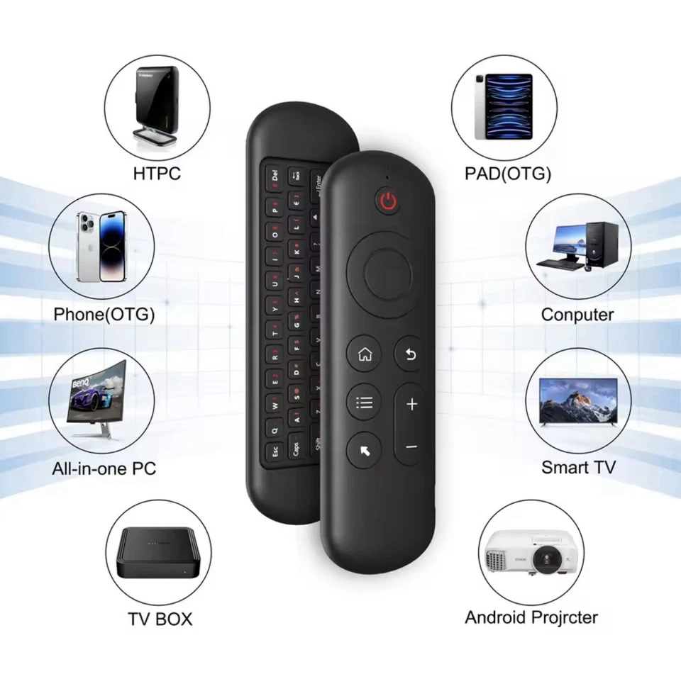 Telecomando Mini Wireless Tastiera Air Mouse Led Per Smart TV Box PC Dual Mode - Immagine 3 di 4