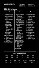 2024 Strat-O-Matic BLACK Hall Of Fame HOF SOM - Mule Suttles