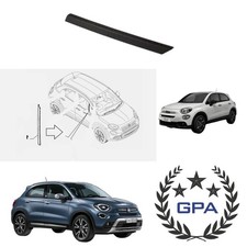 MOSTRINA PANNELLO RIVESTIMENTO ANTERIORE DESTRO FIAT 500X 2014 2015 2016 2017