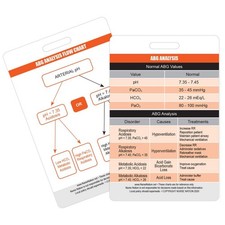Arterial Blood Gas ABG Vertical Badge Card - Excellent Resource for...