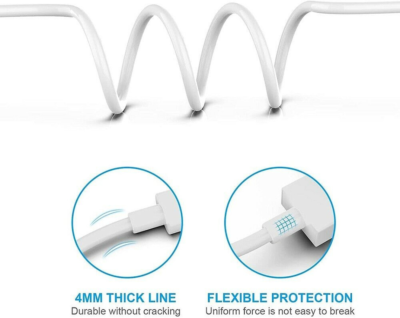 Cavo Di Ricarica Rapida 3 In 1 Per IPhone (Lightning) - PrestiCo 1m/2m Bianco