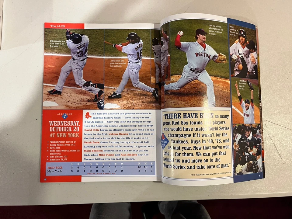 Keep The Faith Boston Red Sox 2004 World Series Champions Book Magazine FREESHIP - Image 2 of 3