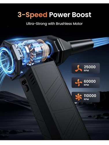 SunGod Compressed Air Dister - 第 4/7 張圖片