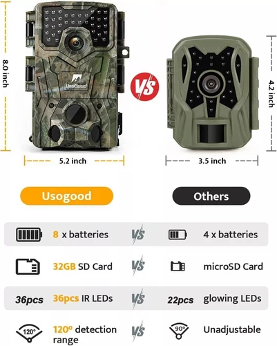 Wildkamera 2" LCD 1080P 24MP Jagdkamera mit 850 nm Infrarotlicht Zeitraffervideo - Bild 8 von 8