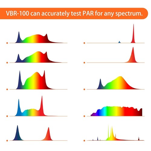 VBR-100 PAR Meter 6000 µmol/m²/s, Red & Blue Light, DLI & PPFD Calculator - Picture 2 of 7