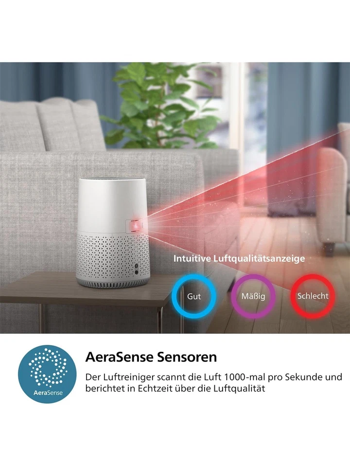 Philips Luftreiniger 600-Serie Energieeffizient mit Smart Sensor per App Weiß - Bild 3 von 4