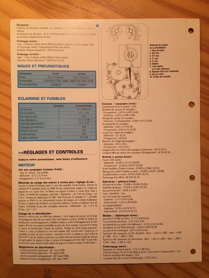 Kawasaki ZX-10R Ninja D6 2006 1000 ZX10R ZX1000D6F Form Tecnical Moto Rmt Strut - image 4 of 4