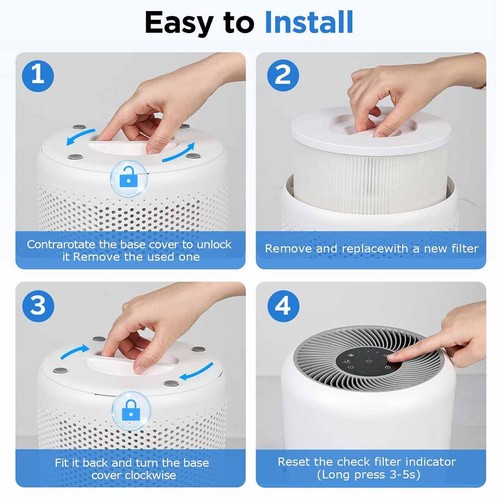 2 Pack Replacement Filter For Levoit Air Purifier Core 300 & Core 300S 3-In-1 - Picture 2 of 7