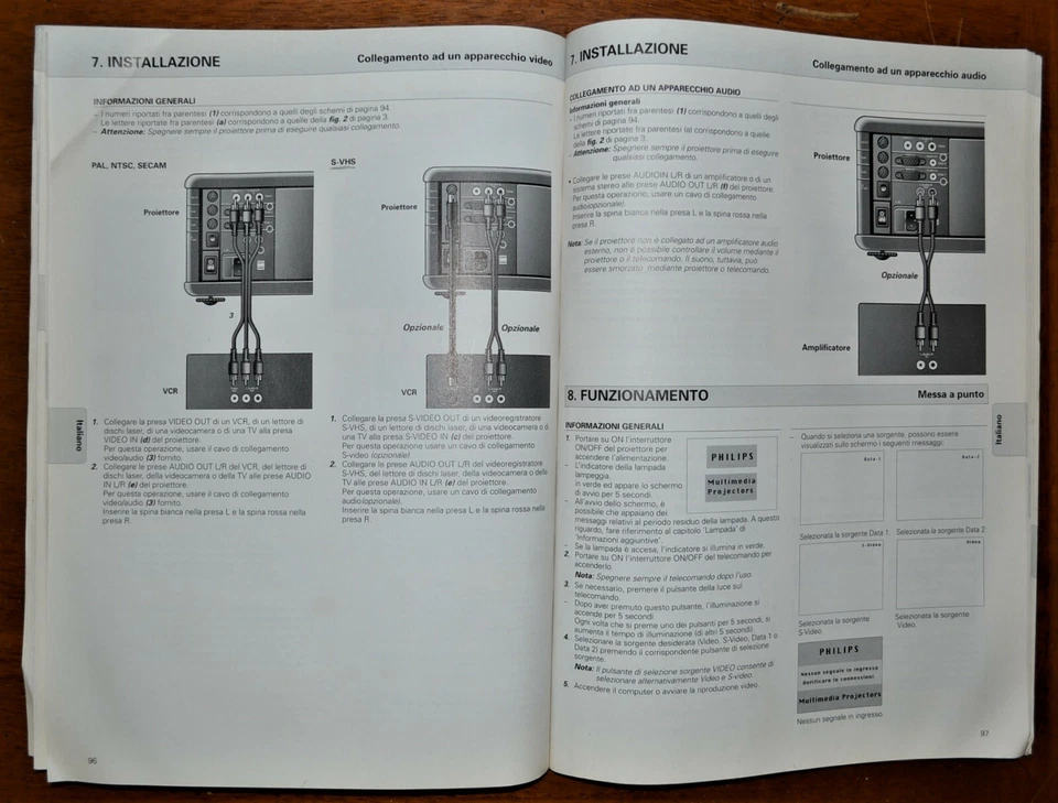 PROIETTORE PHILIPS PROSCREEN 4650 GUIDA VINTAGE - Immagine 3 di 3