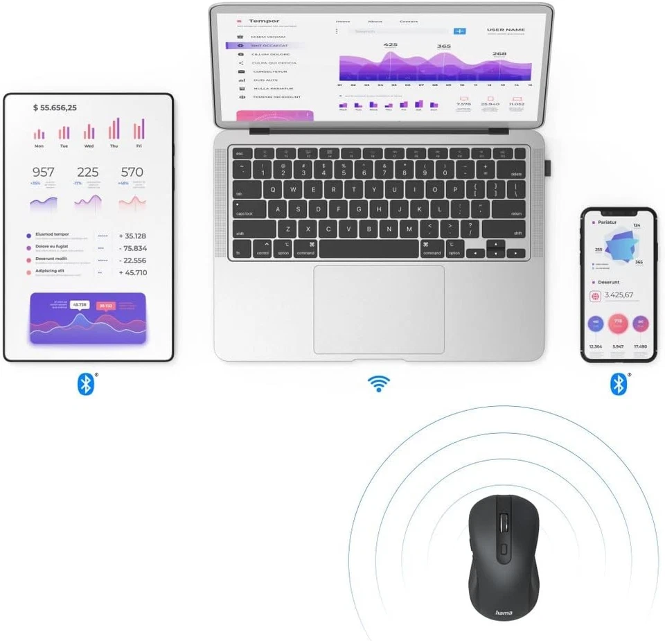 Hama Wireless Computer Mouse with 6 Buttons, Optical Mouse, Multi-Device Mouse f - Image 4 of 4