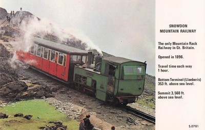 Snowdon Mountain Railway Postcard Wales Train Rack Railway UK Vintage Britain
