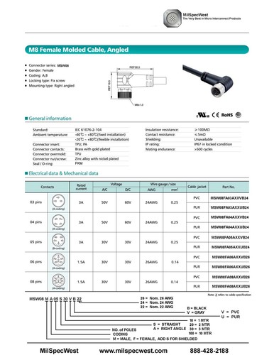 M12 INDUSTIAL CABLE 3 POS MALE/FEMALE, ANGLED CODE A, BLK PVC JACKET, 3 MTR - Picture 2 of 3