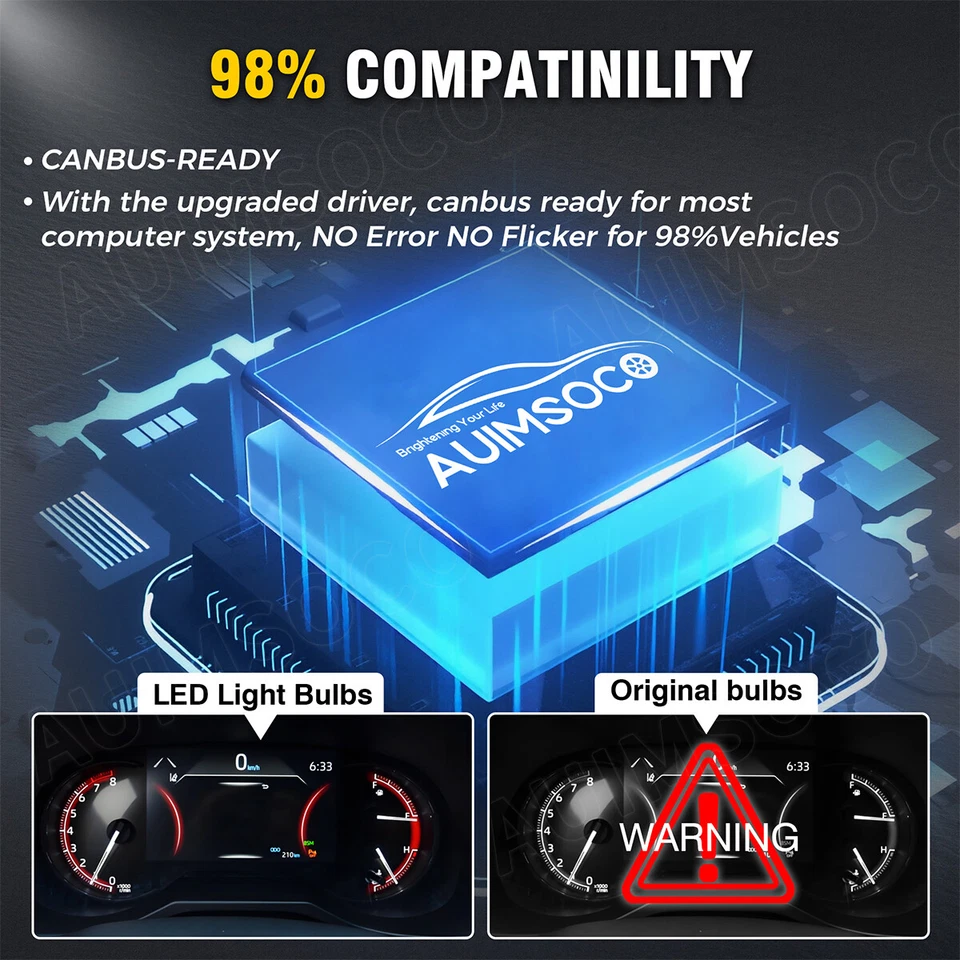 For Ford Police Interceptor Utility 2013-2019 9005 LED Headlight Bulbs High Beam - Image 4 of 4